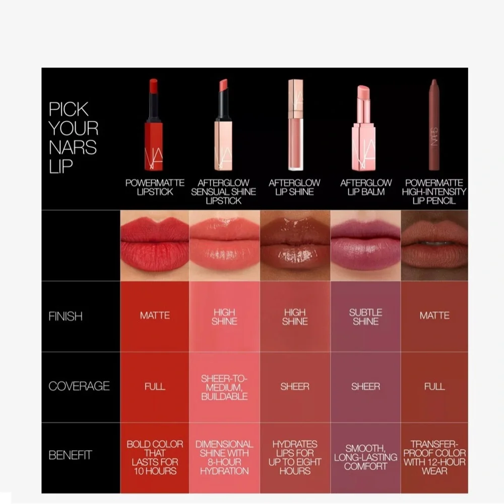 NARS Powermatte High Intensity Long Lasting Lip Pencil 183 Kiss me Deadly NEW
